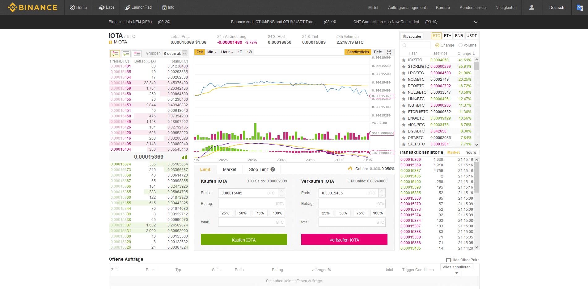 Binance | eines der größten Exchanges für Kryptowährungen